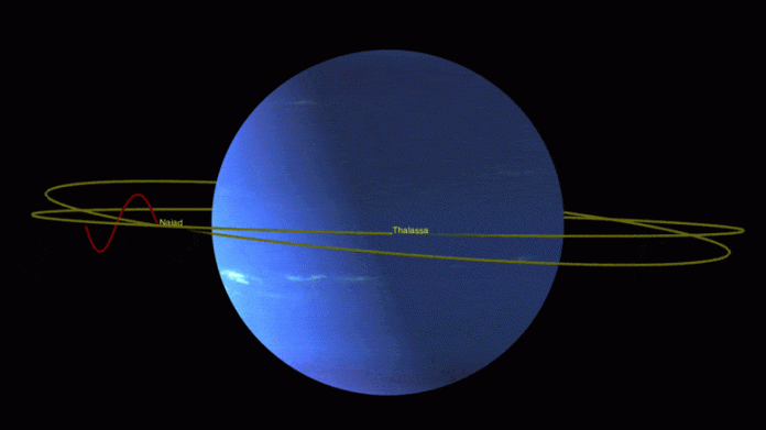 NASA: Two Of Neptune Moons Are Locked In A Dance of Avoidance