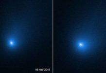 Research: Interstellar comet 2I — Borisov swings past sun —