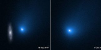 Research: Interstellar comet 2I — Borisov swings past sun —