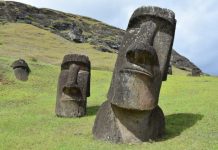 Research: Rapanui people likely believed the ancient monoliths helped food grow on the Polynesian island, study reveals —