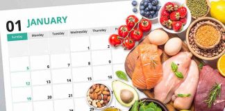 Keto diet works best in small doses, mouse research finds Keto diet works best in small doses, mouse research finds