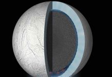 Report: New SwRI models reveal inner complexity of Saturn moon Report: New SwRI models reveal inner complexity of Saturn moon