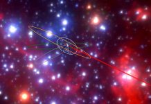 Scientists discover class of strange objects near our galaxy’s enormous black hole Scientists discover class of strange objects near our galaxy’s enormous black hole