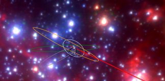 Scientists discover class of strange objects near our galaxy’s enormous black hole Scientists discover class of strange objects near our galaxy’s enormous black hole