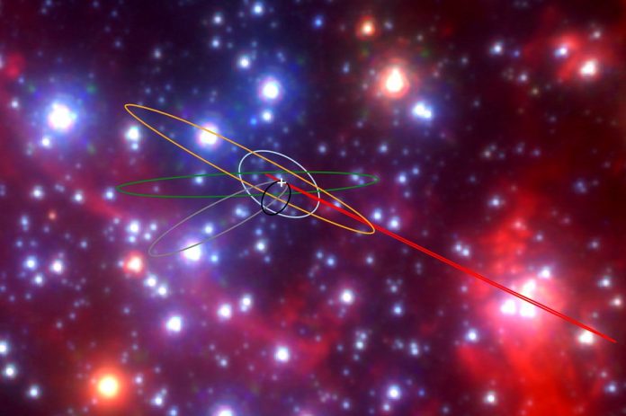 Scientists discover class of strange objects near our galaxy’s enormous black hole
