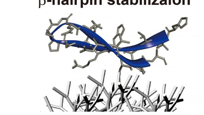 Cheap nanoparticles stimulate immune response to cancer in the lab