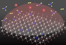 Method detects defects in 2D materials for future electronics (Study) Method detects defects in 2D materials for future electronics (Study)
