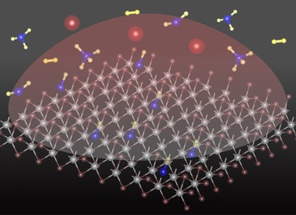 Method detects defects in 2D materials for future electronics (Study)