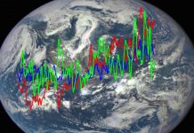 Report: Fluctuations in field provide clues about upper atmosphere Report: Fluctuations in field provide clues about upper atmosphere