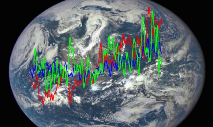Report: Fluctuations in field provide clues about upper atmosphere