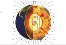 Viscosity measurements offer new insights into Earth’s mantle (Study) Viscosity measurements offer new insights into Earth's mantle (Study)