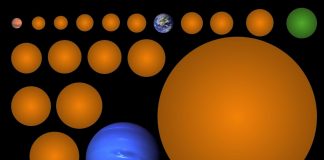 Who is Michelle Kunimoto? UBC graduate student finds 17 new planets Who is Michelle Kunimoto? UBC graduate student finds 17 new planets