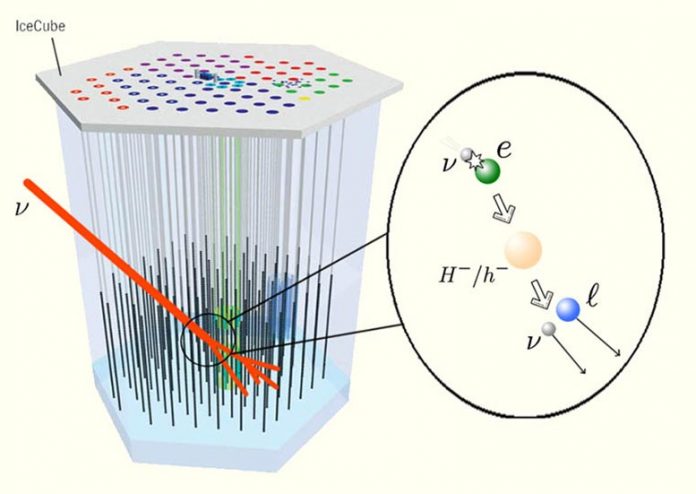 With 'Zee burst,' scientists propose new resonance beyond the standard model