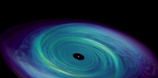 Findings may change fundamental thinking about star system formation, dynamics (Study) Findings may change fundamental thinking about star system formation, dynamics (Study)