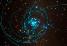 Report: ESO telescope sees star dance around supermassive black hole, proves Einstein right Report: ESO telescope sees star dance around supermassive black hole, proves Einstein right
