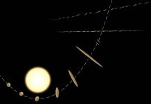 Report: New formation theory explains the mysterious interstellar object ‘Oumuamua Report: New formation theory explains the mysterious interstellar object 'Oumuamua