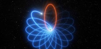 Scientists prove Einstein right watching star dance around a black hole Scientists prove Einstein right watching star dance around a black hole