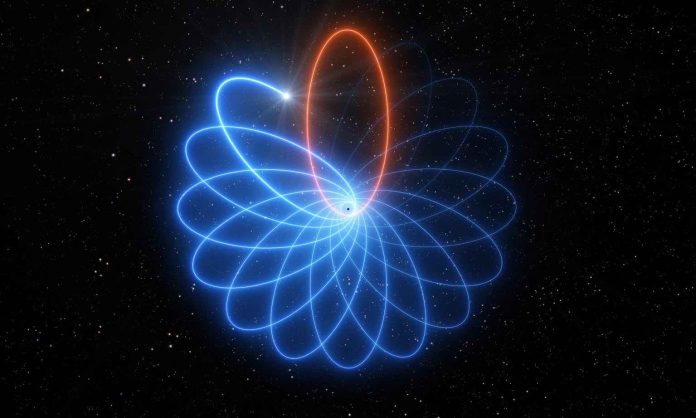 Scientists prove Einstein right watching star dance around a black hole