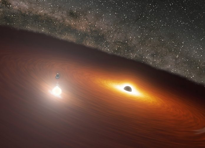 Spitzer telescope reveals the precise timing of a black hole dance (Study)