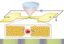 Tech: Rice lab’s bright idea is pure gold Rice lab's bright idea is pure gold