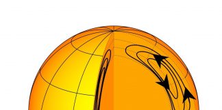 Report: Mystery of solar cycle illuminated Report: Mystery of solar cycle illuminated
