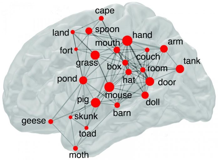 NIH study finds out why some words may be more memorable than others