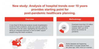 Good news and bad news: Changing trends in cardiovascular disease in Canada Good news and bad news: Changing trends in cardiovascular disease in Canada