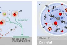 Hydrated eutectic electrolytes help improve performance of aqueous zn batteries (Study) Hydrated eutectic electrolytes help improve performance of aqueous zn batteries