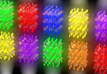 Scientists develop new materials for energy and sensing Scientists develop new materials for energy and sensing