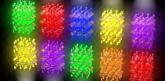 Scientists develop new materials for energy and sensing Scientists develop new materials for energy and sensing