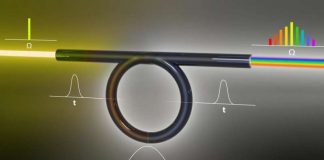 Study: Project creates more powerful, versatile ultrafast laser pulse Study: Project creates more powerful, versatile ultrafast laser pulse