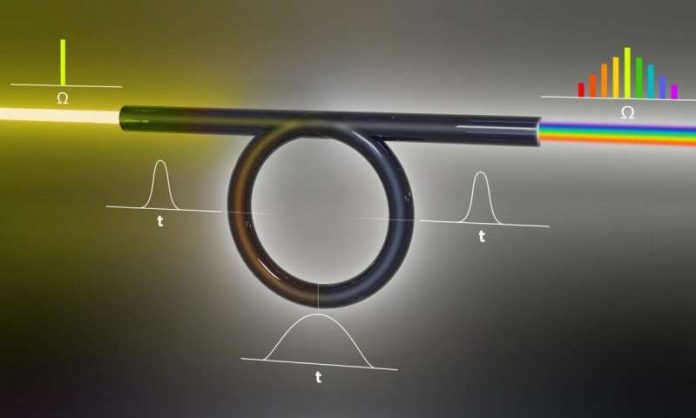 Study: Project creates more powerful, versatile ultrafast laser pulse