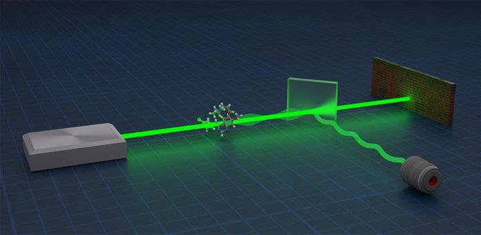 Study: Quantum Negativity Could Improve Metrology Precision