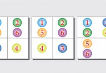 Tech: “Knock codes” for smartphone security are easily predicted, researchers say "Knock codes" for smartphone security are easily predicted, researchers say