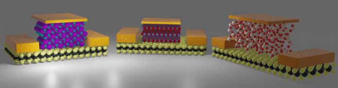 New materials for extra thin computer chips