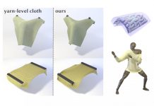 Tech: New method for simulating yarn-cloth patterns to be unveiled at ACM SIGGRAPH New method for simulating yarn-cloth patterns to be unveiled at ACM SIGGRAPH