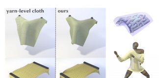 Tech: New method for simulating yarn-cloth patterns to be unveiled at ACM SIGGRAPH New method for simulating yarn-cloth patterns to be unveiled at ACM SIGGRAPH