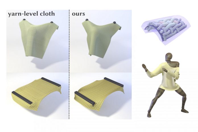 New method for simulating yarn-cloth patterns to be unveiled at ACM SIGGRAPH