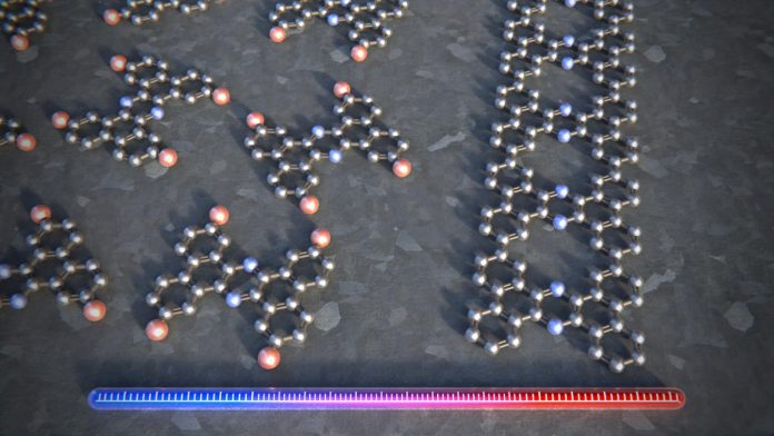 Porous graphene ribbons doped with nitrogen for electronics and quantum computing