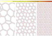 Tech: Researchers develop computational model to build better capacitors Researchers develop computational model to build better capacitors