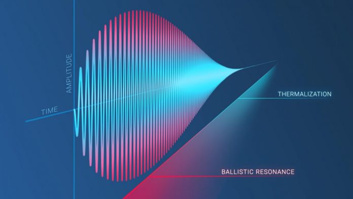 Russian scientists have discovered a new physical paradox