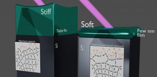 Tech: Scientists open new window into the nanoworld Scientists open new window into the nanoworld