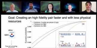 Tech: Streamlining quantum information transmission | EurekAlert! Science News Streamlining quantum information transmission | EurekAlert! Science News