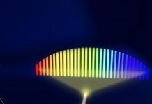 Tech: Tech to help autonomous vehicles better scan for nearby fast-moving objects Tech to help autonomous vehicles better scan for nearby fast-moving objects