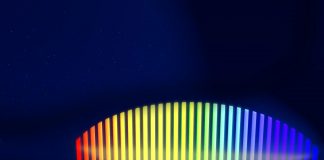 Tech: Tech to help autonomous vehicles better scan for nearby fast-moving objects Tech to help autonomous vehicles better scan for nearby fast-moving objects