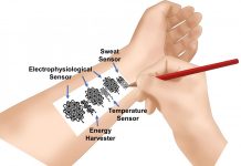 Tech: The new tattoo: Drawing electronics on skin The new tattoo: Drawing electronics on skin