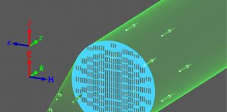 Tech: Underused part of the electromagnetic spectrum gets optics boost from metamaterial Underused part of the electromagnetic spectrum gets optics boost from metamaterial