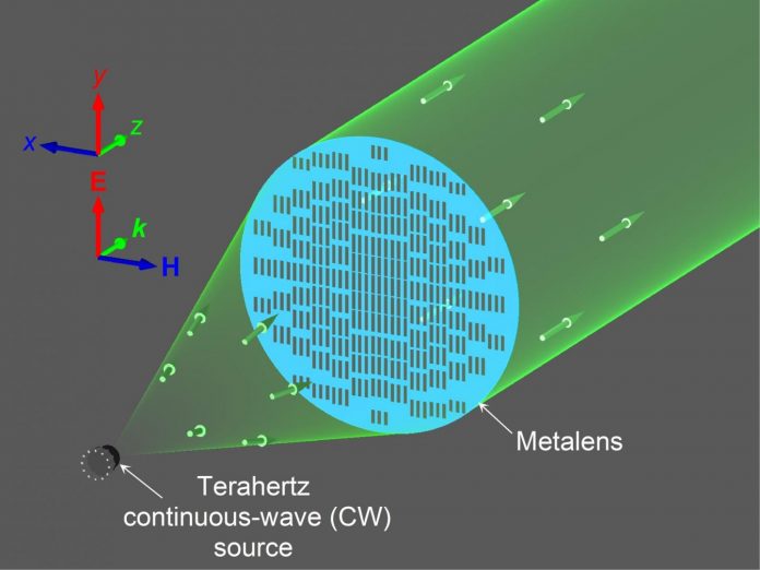 Underused part of the electromagnetic spectrum gets optics boost from metamaterial