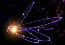 The collective power of the solar system’s dark, icy bodies (Study) The collective power of the solar system's dark, icy bodies