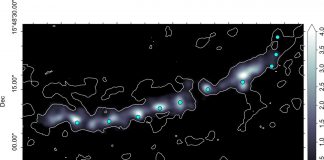 The cosmic commute towards star and planet formation (Study) The cosmic commute towards star and planet formation